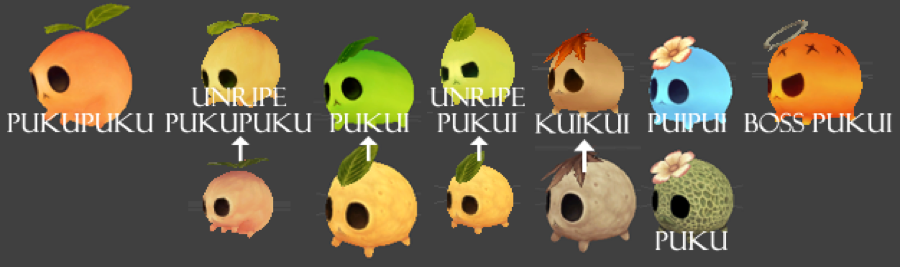Recovered RO2 monster sheet showing colorful Puku creatures.